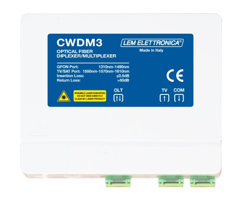 CWDM3